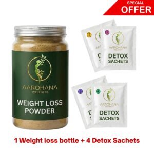 Lose 5 Kgs in 30 Days Buy Weight Loss Powder + 4 Detox Combo India