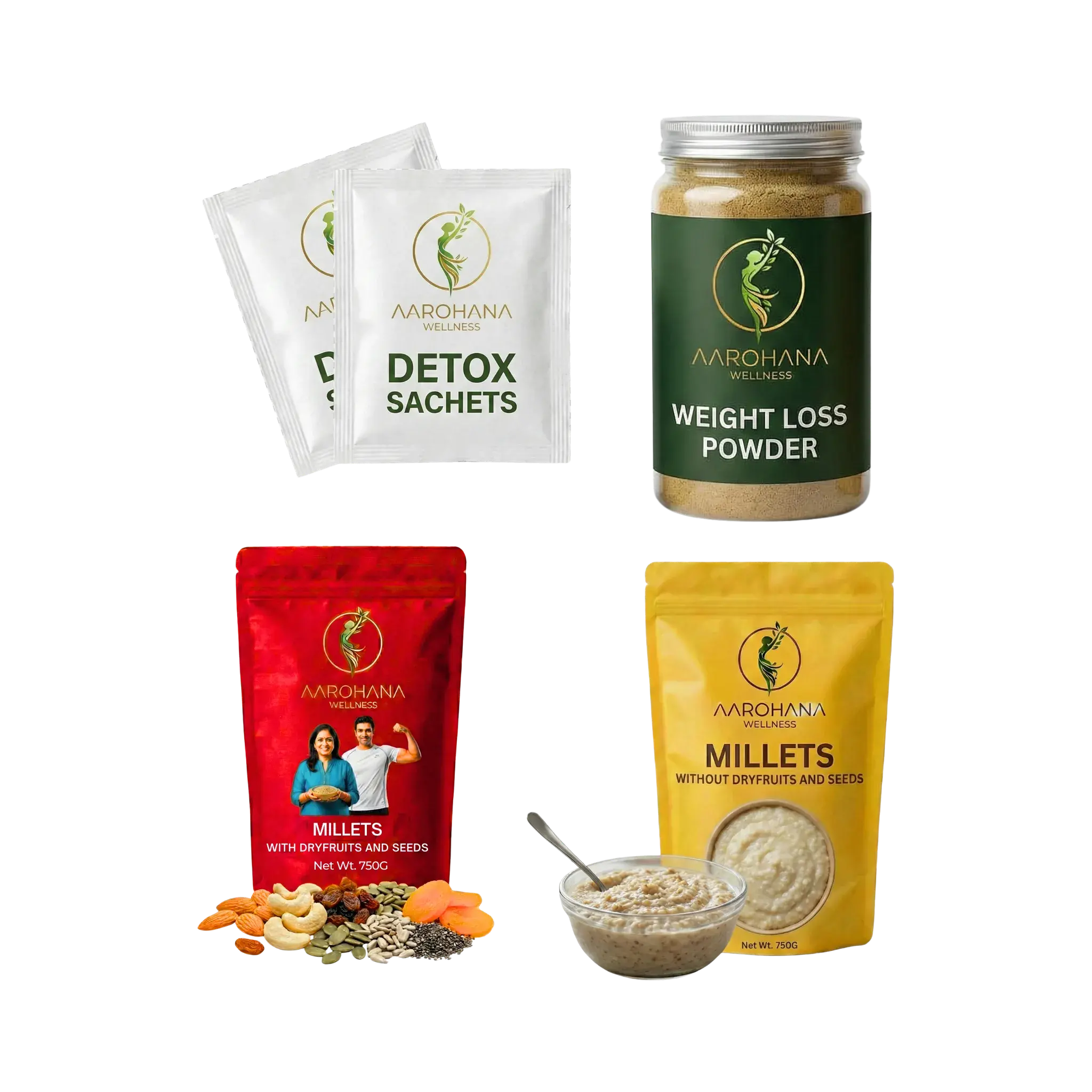 Contact Top Rated Natural Weight Loss Products in India